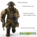 Picture of Regiments Custom Platoon Builder