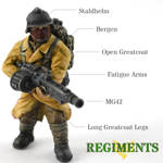 Picture of Regiments Custom Platoon Builder